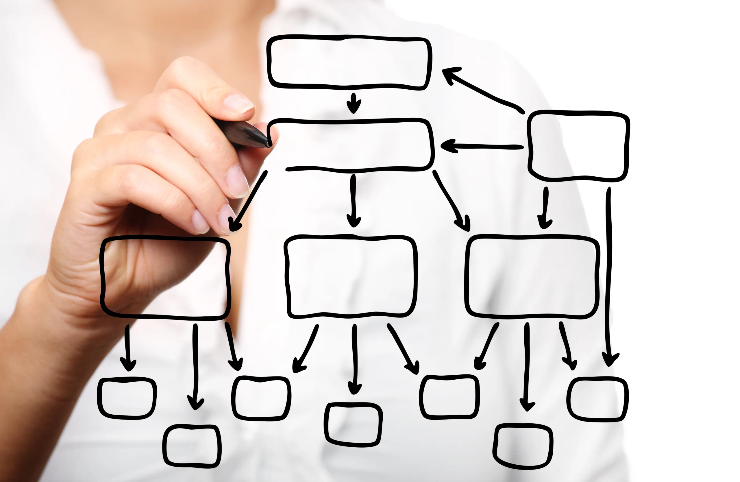 Sitemap HTML - SmartBlogStartup.com